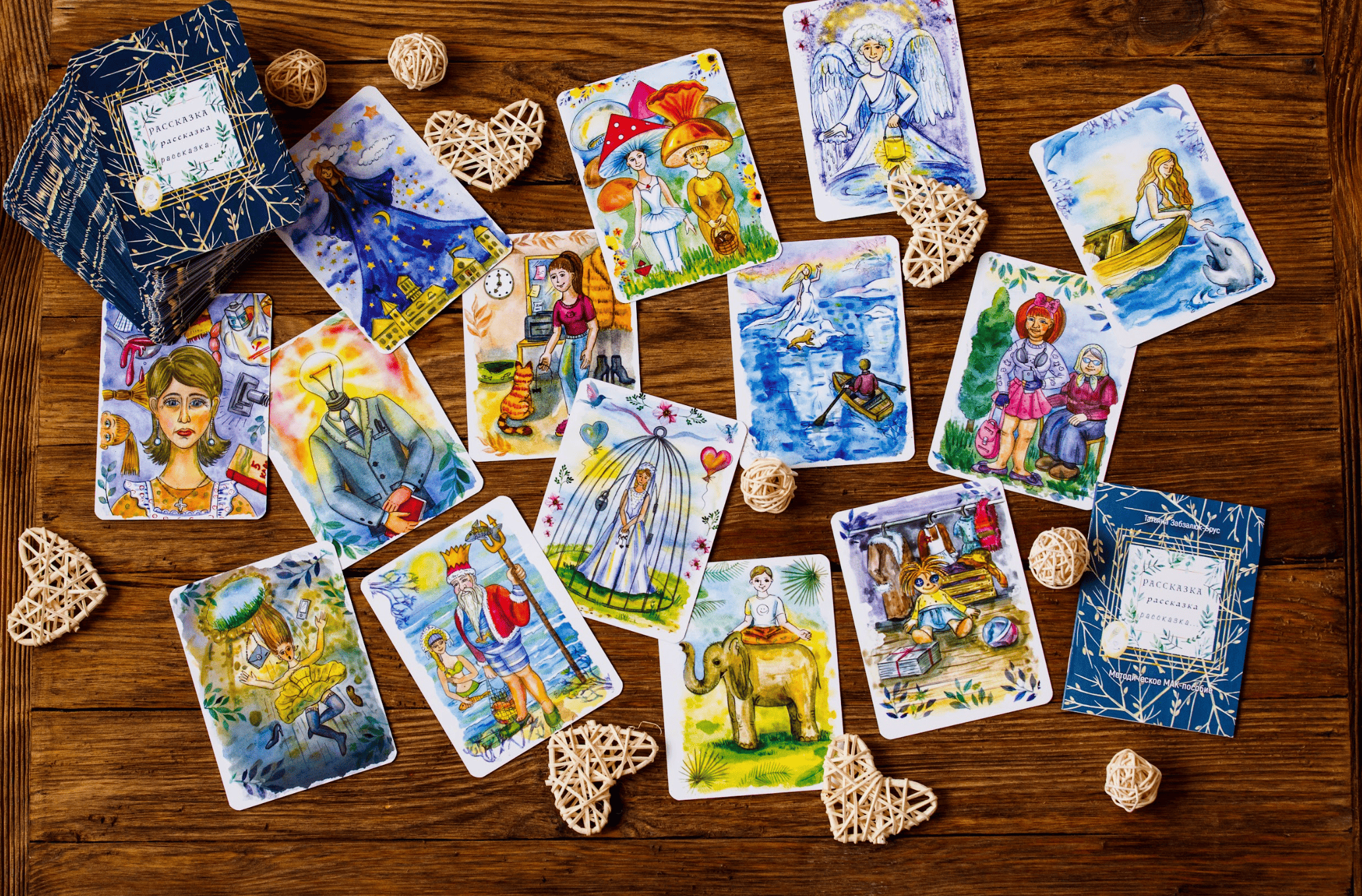 Труднощі у контакті з клієнтом.